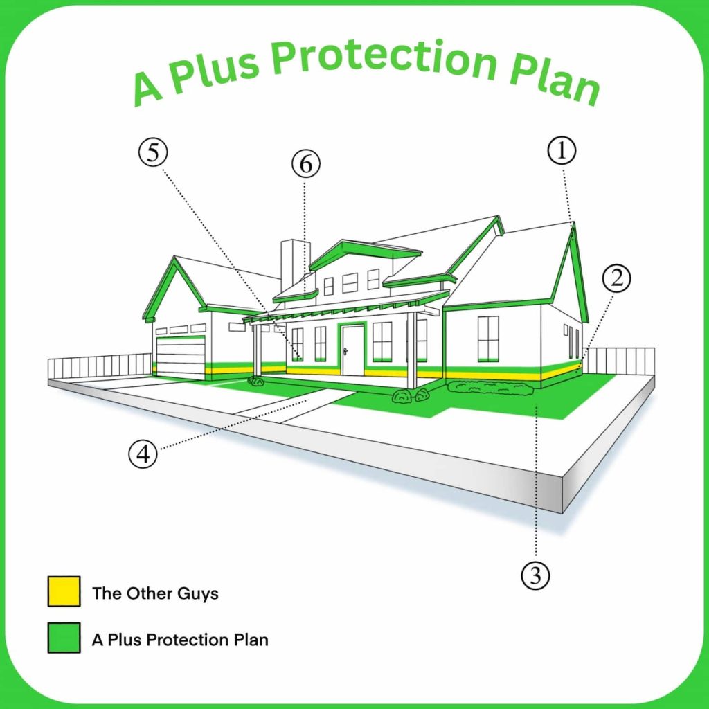 Pest Control Huntsville AL A Plus Pest Control Termite Control